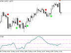 NeuroNirvamanEA - MetaTrader 5 Expert | MT5 EA Download - MetaTrader 5 Resources