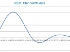 RSTL - MetaTrader 5 Script | Trading Script Download - MT4/MT5 Resources - MetaTrader 5 Resources