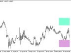 XMA_BB_Pivot - MetaTrader 5 Script | Forex Indicator Download - MT4/MT5 Resources