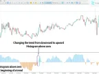 MetaTrader 5 free scalping indicator download | Scalping EA download - MT4/MT5 resources - MetaTrader 5 resources