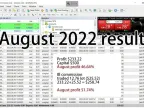 SebTRI Correlation Hedge Scalper EA FREE Download SebTRI Correlation Hedge Scalper EA FREE Download