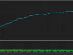 Hedging EURGBP Arbitrage Three Currency Pairs MT5 Source Code Download and Deployment Instructions | MT5 EA Download - MetaTrader 5 Resources