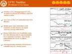MetaCOT 2 CFTC ToolBox (Indicator Set) MT5 - MetaTrader 5 Script