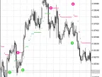 LeManStop - MetaTrader 5 Script - MQL5 #1260 - MT4/MT5 Resources