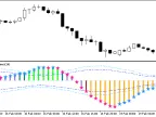 XWPR_Histogram_Vol_Direct - MetaTrader 5 Script - MT4/MT5 Resources