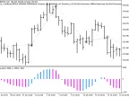 Exp_ColorBears - MetaTrader 5 Expert | Forex Indicators Download - MT4/MT5 Resources