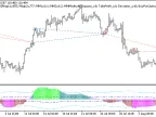 Exp_XRSI_Histogram_Vol - MetaTrader 5 Expert - MT4/MT5 Resources