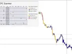 EFC Indicator For FREE Download - MT4/MT5 Resources