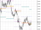 Cam_H2_H5_Historical - MetaTrader 5 Script - MT4/MT5 Resources
