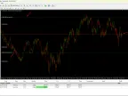 Simple Scalping EA - MetaTrader 4 Expert | Scalping EA Download - MT4/MT5 Resources