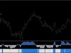GT SCALPER Indicator FREE DownloadGT SCALPER Indicator FREE Download