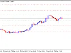 Hoop master - MetaTrader 5 Expert | MT5 EA Download - MetaTrader 5 Resources