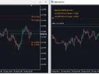 SCT - RiskPerTrade - MT5 - MetaTrader 5 Script - MetaTrader 5 Resources