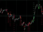 Gold Trend MT4 Indicator FREE DownloadGold Trend MT4 Indicator FREE Download