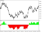 Go_HTF - MetaTrader 5 Script | Forex Indicator Download - MT4/MT5 Resources - MetaTrader 5 Resources