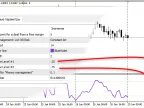 Vlado - MetaTrader 5 Expert | MT5 EA Download - MetaTrader 5 Resources