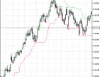 LeManSystem - MetaTrader 5 Script | Forex Indicator Download - MT4/MT5 Resources
