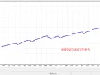 Blackbeard&amp;#39;s early morning scalping MT4 source code download and deployment instructions | Scalping EA download - MetaTrader 4 resources