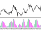 KWAN_NRP - MetaTrader 5 Script | Forex Indicator Download - MT4/MT5 Resources