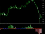 Bollinger Squeeze Basic MT5 - MetaTrader 5 Script - MetaTrader 5 Resources