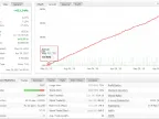 Manhattan PRO EA – [Cost $250]- For FREE Manhattan PRO EA – [Cost $250]- For FREE