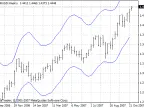 Firebird hma [I] - MetaTrader 4 script - MQL5 #7732