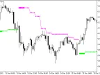 PriceChannel_Stop_HTF - MetaTrader 5 Script - MT4/MT5 Resource