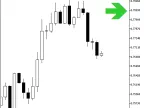 ForexOFFTrend_HTF_Signal - MetaTrader 5 Script - MT4/MT5 Resources