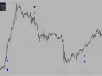 Elite Trader Pro System FREE Download Elite Trader Pro System FREE Download