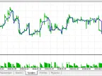 Hans123_Trader - MetaTrader 5 Expert | MT5 EA Download - MetaTrader 5 Resources
