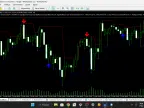 False Breakout - MetaTrader 5 Script | Forex Indicator Download - MT4/MT5 Resources - MetaTrader 5 Resources