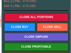 Professional Close All Positions Panel - MetaTrader 5 Expert | Forex Indicator Download - MT4/MT5 Resources