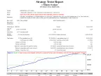 1 Minute Scalping - MetaTrader 4 Expert | Scalping EA Download - MT4/MT5 Resources