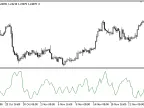 ATRR - MetaTrader 5 Script | Forex Indicator Download - MT4/MT5 Resources - MetaTrader 5 Resources