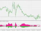 iTrend ADXVMA - MetaTrader 5 Script | Forex Indicator Download - MT4/MT5 Resources