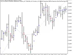 Exp_Dots - MetaTrader 5 Expert | Forex Indicator Download - MT4/MT5 Resources