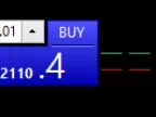 Spread Line - MetaTrader 4 Script | Forex Indicator Download - MT4/MT5 Resources - MetaTrader 5 Resources