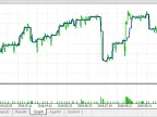 The MasterMind 2 - MetaTrader 5 Expert | MT5 EA Download