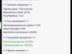 Advanced Compound Interest Calculator for Traders - MetaTrader 5 Script | Trading Script Download - MT4/MT5 Resources