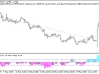 Exp_ATR_Normalize_Histogram - MetaTrader 5 Expert