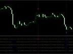 Quantum Profile TIO Indicator FREE DownloadQuantum Profile TIO Indicator FREE Download