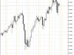 VGridLine_Annual - MetaTrader 5 Script | Grid EA Download - MT4/MT5 Resources