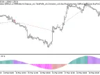 Exp_2XMA_Ichimoku_Oscillator - MetaTrader 5 Expert