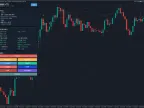 Kirin King MT5 version (updated to add RSI super trend filtering) Source code download and deployment instructions - MetaTrader 5 resources