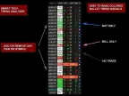 NANOTRADER FX Indicator – [Cost $97] – For FREE NANOTRADER FX Indicator – [Cost $97] – For FREE