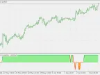 Related Market Status - MetaTrader 5 Script | Trading Script Download - MT4/MT5 Resources - MetaTrader 5 Resources