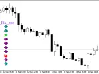 Skyscraper_Fix_x10 - MetaTrader 5 Script - MT4/MT5 Resources