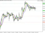 maximus_vX lite - MetaTrader 5 Expert | MT5 EA Download - MetaTrader 5 Resources