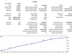 Babi Ngepet - MetaTrader 5 Expert | Martin EA Download - MT4/MT5 Resources