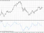 Momentum - MetaTrader 4 Script | Forex Indicator Download - MT4/MT5 Resources - MetaTrader 5 Resources